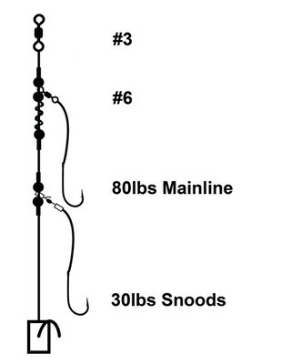 Cox & Rawle 2 Hook Clip Down Rig 1/0