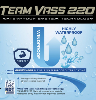 Team Vass 220 Winter Lined Jacket - Waterproof - Khaki Edition