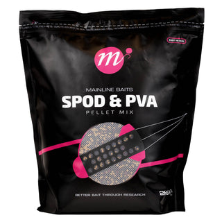 Mainline Spod & PVA Pellet Mix 2kg
